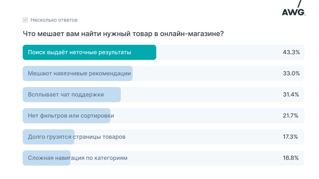 онлайн-шоппинг 3.png