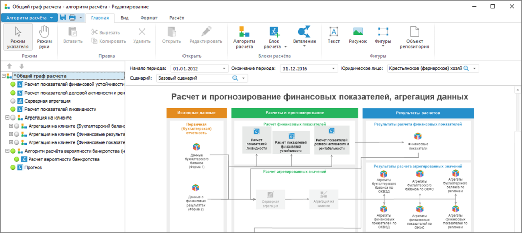 «Форсайт. Аналитическая платформа».png «Форсайт. Аналитическая платформа».png