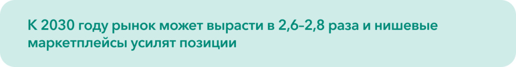 исследование Яков и партнеры.jpg