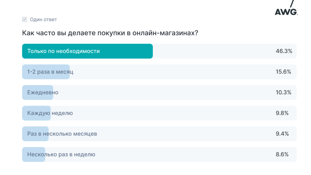 онлайн-шоппинг 1.png