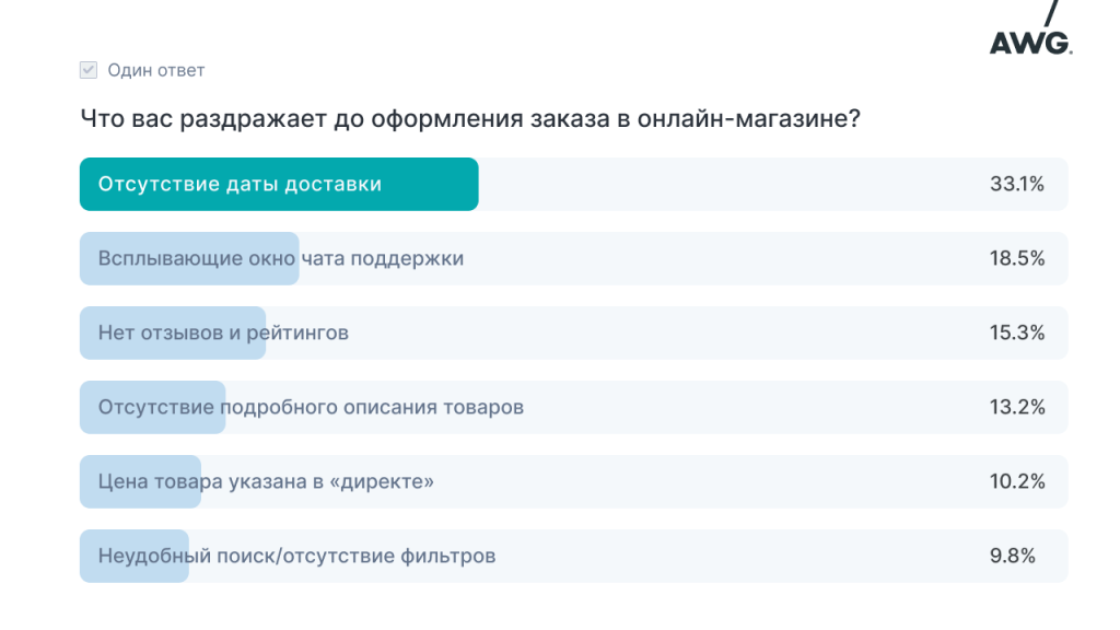 онлайн-шоппинг 5.png
