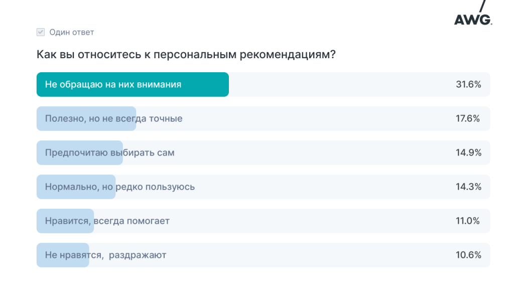 онлайн-шоппинг 4.png