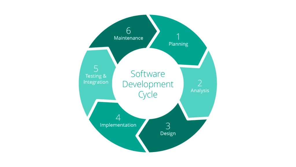 безопасная разработка 4.jpg безопасная разработка 4.jpg