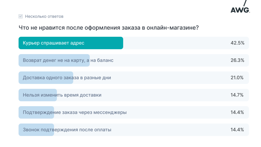 онлайн-шоппинг 7.png