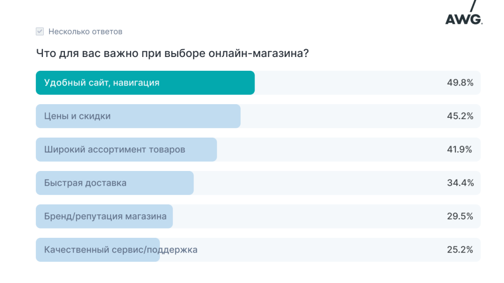 онлайн-шоппинг 2.png