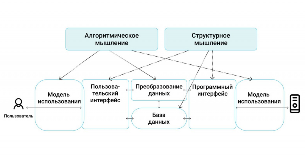 блок-схема.jpg