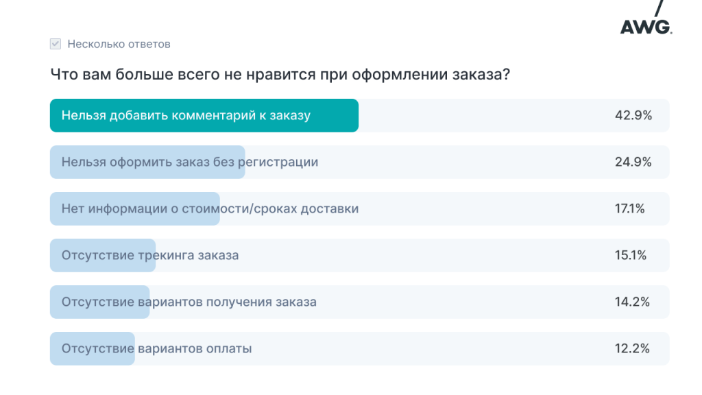 онлайн-шоппинг 6.png
