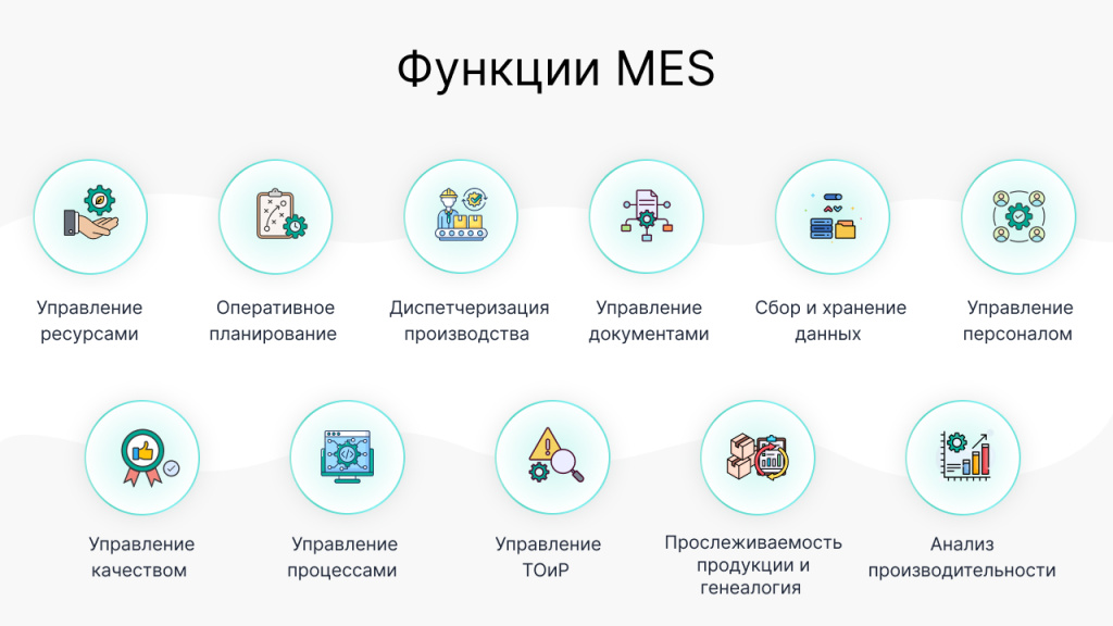 функции mes.jpg